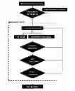 Fig. 01 - System and Method for outcome-oriented Investing
