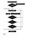 Fig. 02 - System and Method for outcome-oriented Investing