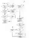 Fig. 01 - Method of preparing and using an armored truck as a mobile assaying platform