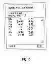 Fig. 07 - Method of preparing and using an armored truck as a mobile assaying platform