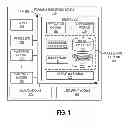 Fig. 02 - RULES ENGINE AS A PLATFORM FOR MOBILE APPLICATIONS