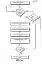 Fig. 04 - RULES ENGINE AS A PLATFORM FOR MOBILE APPLICATIONS
