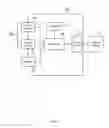 Fig. 08 - Decision tree training in machine learning