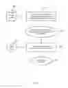 Fig. 10 - Decision tree training in machine learning