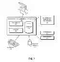 Fig. 09 - Method and system for psychological analysis by fusing multiple-view predictions