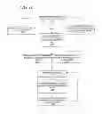 Fig. 09 - System and method for visually tracking a learned process