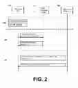 Fig. 03 - Statistical data learning under privacy constraints