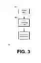Fig. 04 - Statistical data learning under privacy constraints