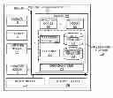 Fig. 01 - RULES ENGINE AS A PLATFORM FOR MOBILE APPLICATIONS