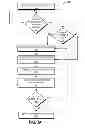 Fig. 04 - RULES ENGINE AS A PLATFORM FOR MOBILE APPLICATIONS