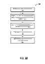 Fig. 05 - RULES ENGINE AS A PLATFORM FOR MOBILE APPLICATIONS