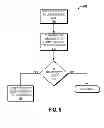 Fig. 07 - RULES ENGINE AS A PLATFORM FOR MOBILE APPLICATIONS