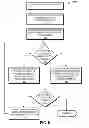 Fig. 11 - RULES ENGINE AS A PLATFORM FOR MOBILE APPLICATIONS