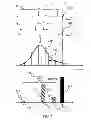 Fig. 03 - Adaptive plasticity apparatus and methods for spiking neuron network