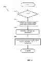 Fig. 07 - Adaptive plasticity apparatus and methods for spiking neuron network