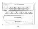 Fig. 07 - Method and device for processing policy