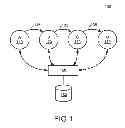 Fig. 02 - Systems and methods for a transactional-based workflow collaboration  platform