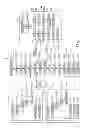 Fig. 02 - Data synchronization