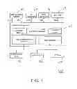 Fig. 02 - Unified table query processing