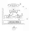 Fig. 01 - Method and system for reducing lock occurrences in server/database systems