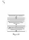 Fig. 06 - Sorting social profile search results based on computing personal similarity scores