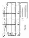 Fig. 07 - Sorting social profile search results based on computing personal similarity scores