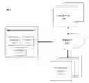 Fig. 01 - Systems and methods for providing meta-social graphs