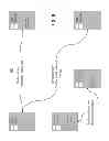 Fig. 07 - Systems and methods for providing meta-social graphs