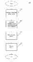 Fig. 01 - Privacy preserving data querying
