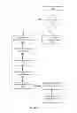 Fig. 07 - Automated file name generation