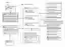 Fig. 01 - Methods and systems for managing one or more services and/or device data
