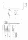 Fig. 05 - Methods and systems for managing one or more services and/or device data