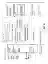 Fig. 06 - Methods and systems for managing one or more services and/or device data
