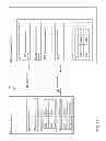 Fig. 07 - Methods and systems for managing one or more services and/or device data