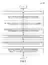 Fig. 06 - SYSTEM AND METHOD FOR DETERMINING A DURATION FOR USER ACTIVITIES BASED ON SOCIAL-NETWORK EVENTS