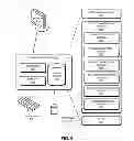 Fig. 09 - SYSTEM AND METHOD FOR DETERMINING A DURATION FOR USER ACTIVITIES BASED ON SOCIAL-NETWORK EVENTS