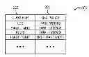 Fig. 01 - System and method for providing differentiated storage service in a database