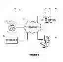Fig. 04 - Systems and methods for authenticating and aiding in indexing of and searching for electronic files