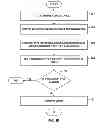 Fig. 07 - Optimized queries for file path indexing in a content repository