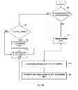 Fig. 08 - Optimized queries for file path indexing in a content repository