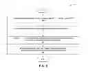 Fig. 06 - Method and system for building an entity profile from email address and name information