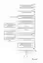 Fig. 07 - Feedback loop content recommendation