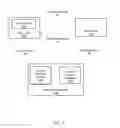 Fig. 02 - Method and apparatus using historical influence for success attribution in network site activity