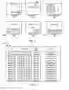Fig. 06 - Method and apparatus using historical influence for success attribution in network site activity