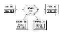 Fig. 01 - Systems and methods for collection and automatic analysis of opinions on various types of media