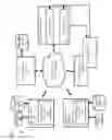 Fig. 02 - Method and apparatus for content-aware role modeling and recommendation