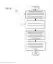 Fig. 07 - Method and apparatus for content-aware role modeling and recommendation