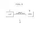 Fig. 02 - Information processing device and information processing method