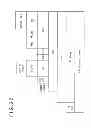 Fig. 28 - Information processing device and information processing method