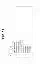 Fig. 33 - Information processing device and information processing method